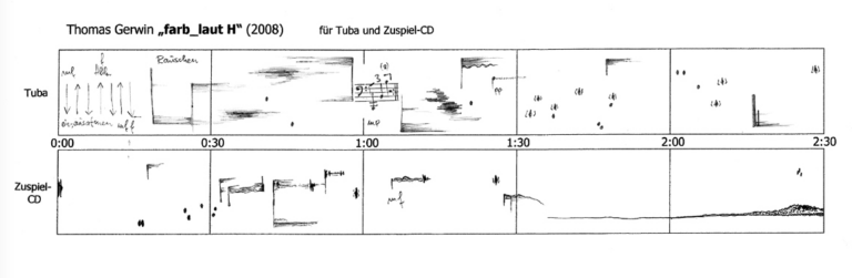 Abendkurs Grafische Notation